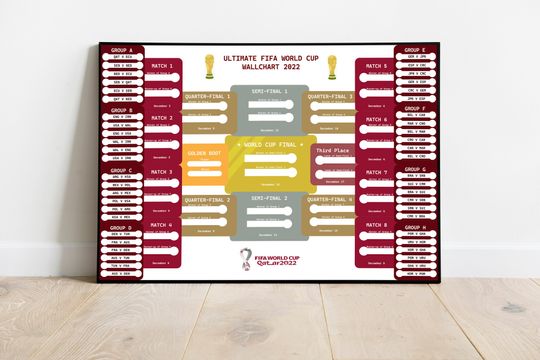 Discover FIFA World Cup Qatar 2022 Poster