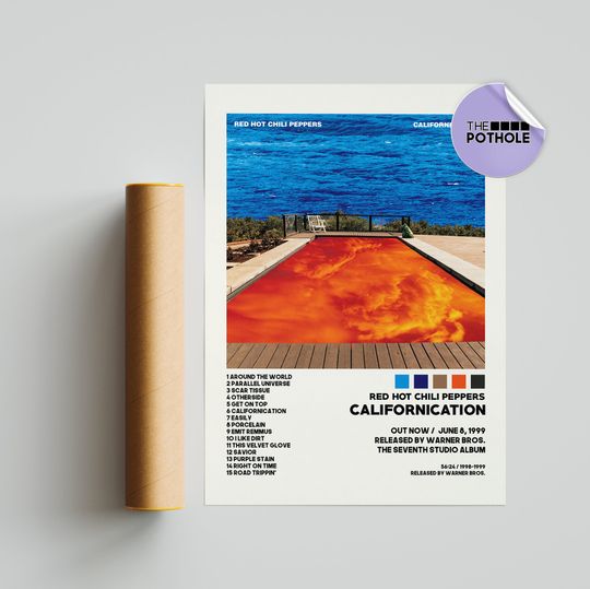 Discover Red Hot Chili Peppers Posters