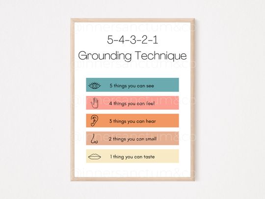 Discover 5-4-3-2-1 Grounding Technique - Social Worker, Therapy Office Decor