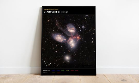 Discover Stephan's Quintet, James Webb First Images, James Webb Telescope