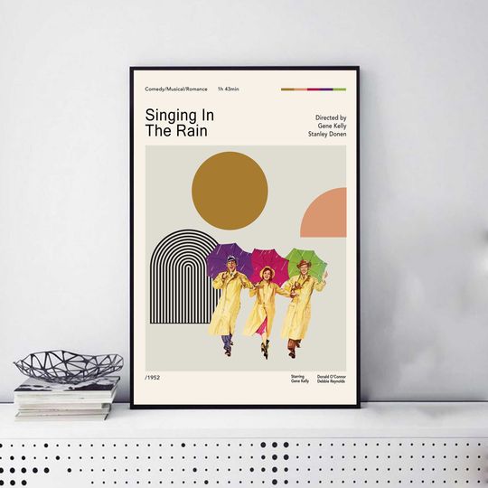 Discover Singing in the Rain Movie Poster
