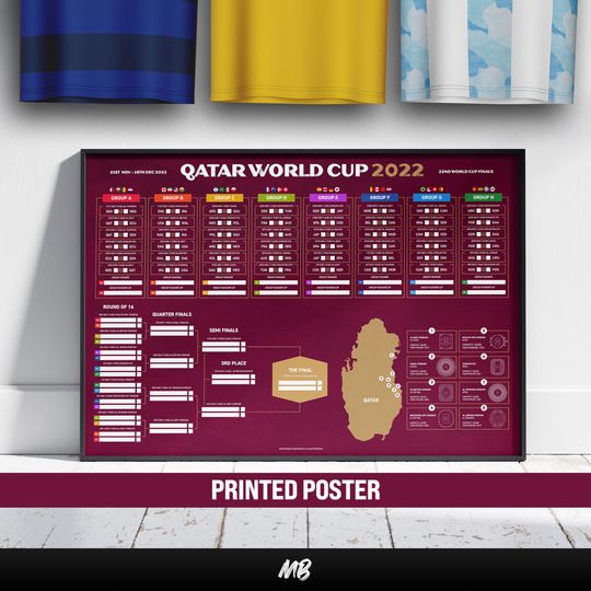 Discover Qatar World Cup 2022 Football Championships Wall Chart Poster