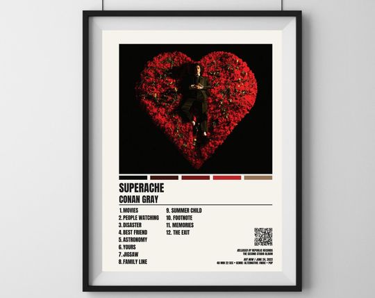 Discover Conan Gray Superache Album Cover Poster - 2022 Release