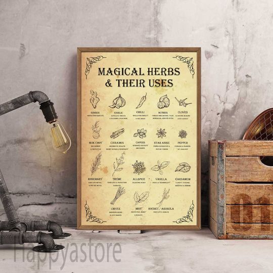 Discover Magical Herbs and Their Uses Poster, Magical Herbs Poster