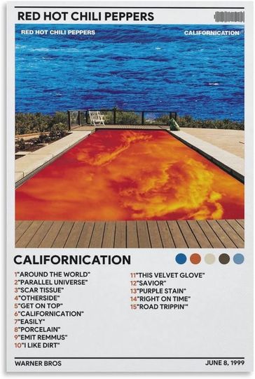 Discover Red Hot Chili Peppers Californication Album Cover Poster, Music Poster, RHCP Poster
