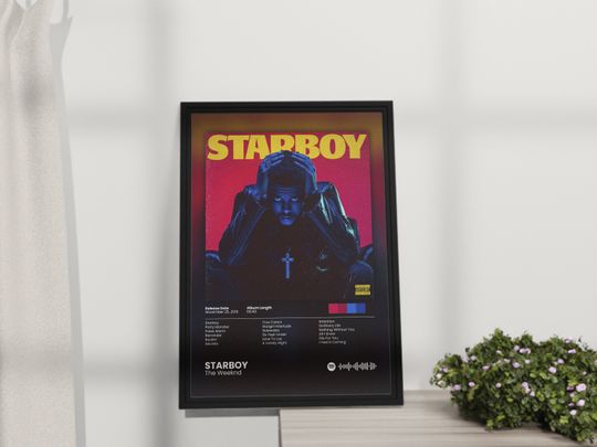 Discover Custom Album Cover Music Poster