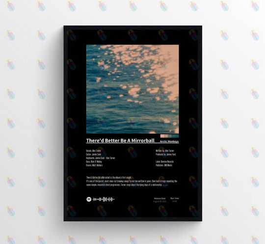 Discover Arctic Monkeys Mirrorball Poster