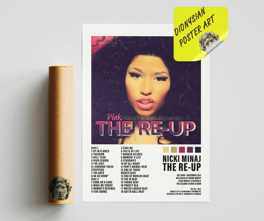 Discover Nicki Minaj, The Re-Up Poster | Album Cover Poster