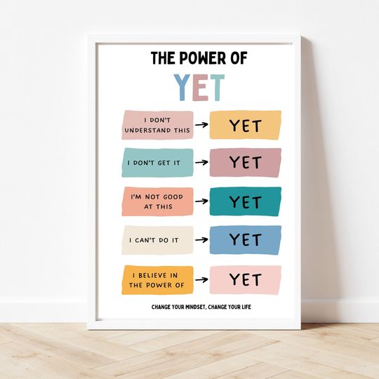 Discover The Power Of Yet Poster, Growth Mindset Poster, Calming Corner Poster