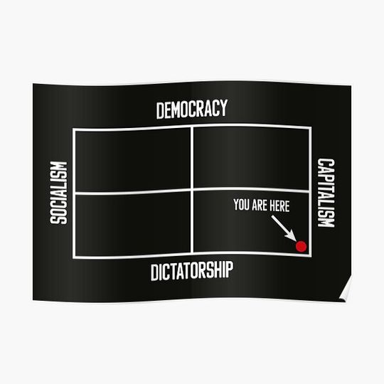 Discover Democracy to Dictatorship Graph, Political Satire Premium Matte Vertical Poster