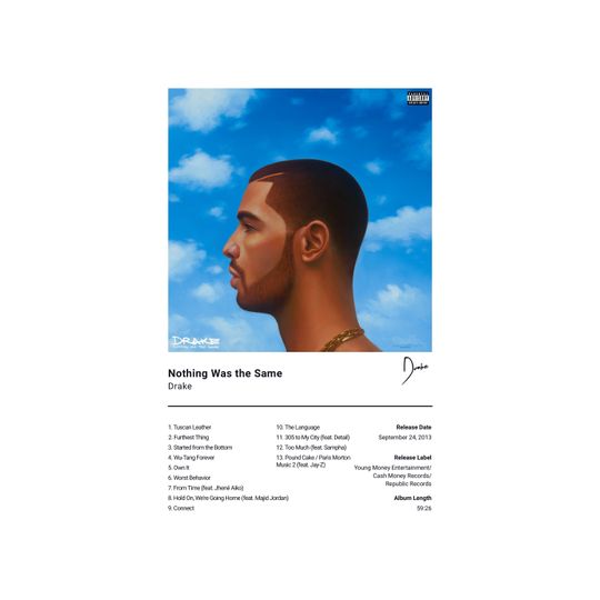 Discover Drake - Nothing Was the Same - Album Cover - Poster
