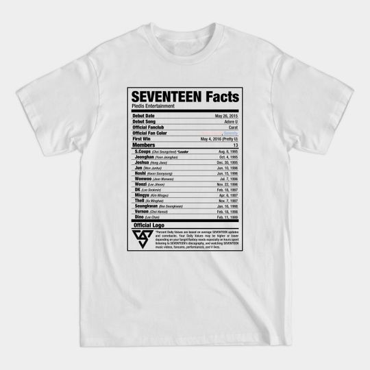 Discover SEVENTEEN Nutritional Facts - Seventeen - T-Shirt