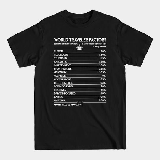Discover World Traveler Factors Daily Gift Item T-Shirt
