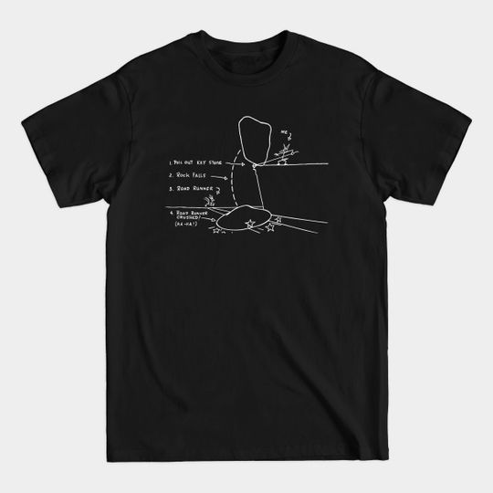 Discover Coyote's Plan - Road Runner - T-Shirt