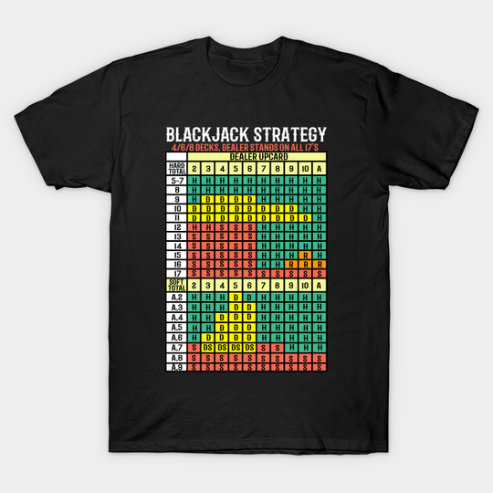 Discover Blackjack Strategy Card I Card Deck I Casino graphic - Drinking - T-Shirt