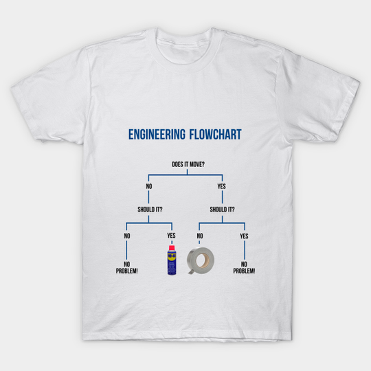 Discover Engineering Flowchart - Engineering Flowchart - T-Shirt