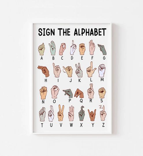 Discover ASL Poster, American Sign Language, Alphabet Poster