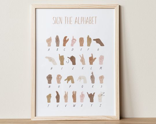 Discover ASL, American Sign Language, Alphabet Poster