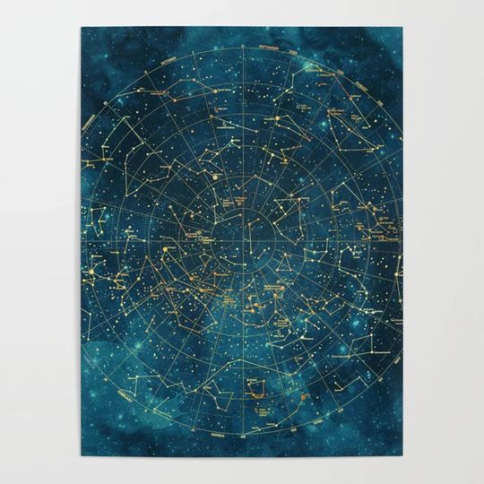 Discover Under Constellations Poster