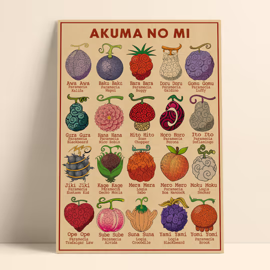 Discover One Piece Poster Akuma no Mi, One Piece Anime Poster, Devil Fruits One Piece Wall Art, One Piece Devil Fruit Home Decor, Devil Fruits Poste