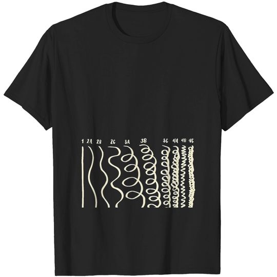 Discover Ari Lennox T Shirt