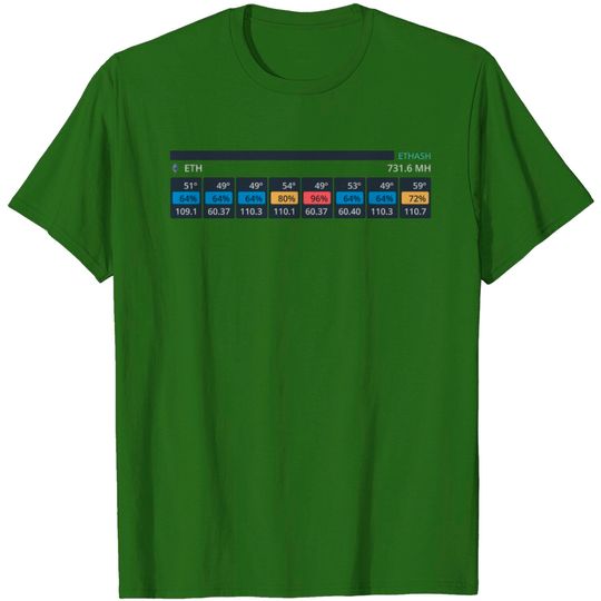 Discover Crypto Mining App Dashboard T Shirt