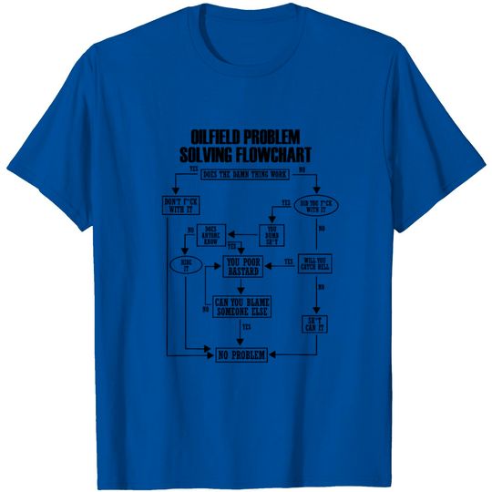 Discover Oilfield Problem Solving Flowchart Funny Roughneck T Shirt