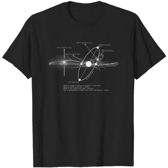 Discover Solar Systems Diagram Astronomy Lover T Shirt