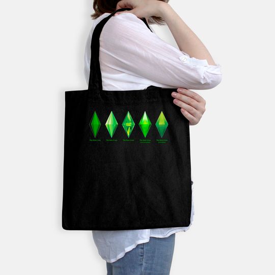 Evolution Of The PlumBob - The Sims - Bags