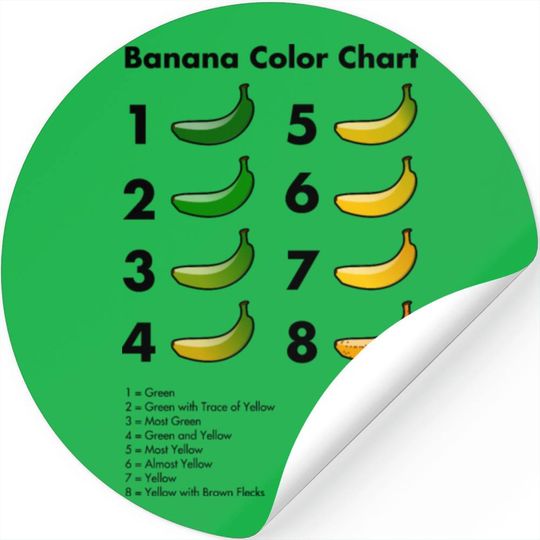 banana-color-chart