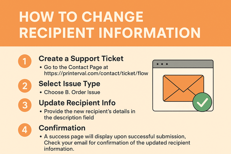 image post How to Change Recipient Information