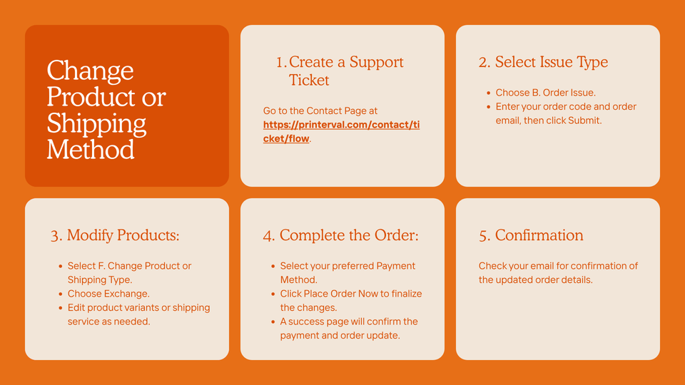 image post Change Product or Change Shipping Method