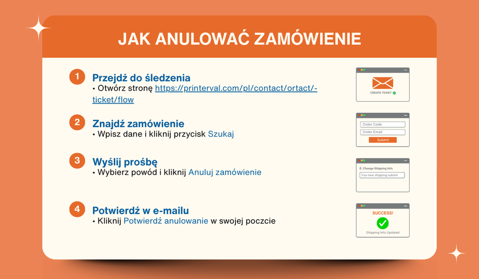 image post Anulowanie zamówienia